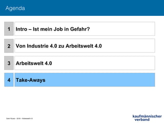 Sven Ruoss – 2018 – Arbeitswelt 4.0
Agenda!
Intro – Ist mein Job in Gefahr?
Von Industrie 4.0 zu Arbeitswelt 4.0
Arbeitswelt 4.0
Take-Aways
1
2
3
4
 