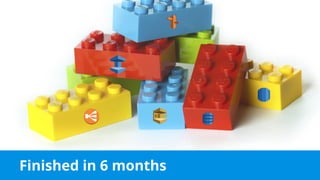 Finished in 6 months
 