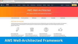 AWS Well-Architected Framework
 