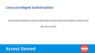 Access Denied
Least-privileged authorization
Every entity should have access only exactly to those resources to which it needs access
No more, no less
 