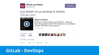 GitLab - DevOops
 
