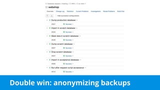 Double win: anonymizing backups
 