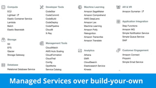 Managed Services over build-your-own
 