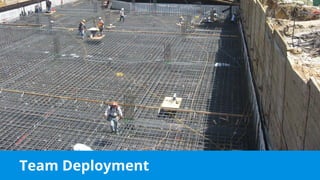 Team Deployment
 