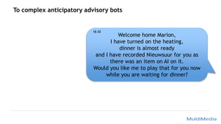 To complex anticipatory advisory bots
Welcome home Marion,
I have turned on the heating,
dinner is almost ready
and I have recorded Nieuwsuur for you as
there was an item on AI on it.
Would you like me to play that for you now
while you are waiting for dinner?
18:30
 