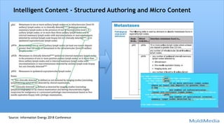 Intelligent Content - Structured Authoring and Micro Content
Source: information Energy 2018 Conference
 