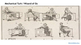 Mechanical Turk / Wizard of Oz
 