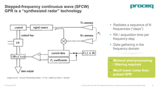 © Proceq 2018 Looking into concrete with stepped-frequency continuous-wave ground-penetrating radar 12
Stepped-frequency continuous wave (SFCW)
GPR is a “synthesized radar” technology
Image source: “Ground Penetrating Radar”, 2nd ed., edited by David J. Daniels
• Radiates a sequence of N
frequencies (“steps”)
• RX / acquisition time per
frequency step
• Data gathering in the
frequency domain
• Minimal post-processing
/ filtering required
• Much lower noise than
pulsed GPR
 