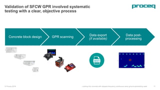 © Proceq 2018 Looking into concrete with stepped-frequency continuous-wave ground-penetrating radar 17
Validation of SFCW GPR involved systematic
testing with a clear, objective process
Concrete block design GPR scanning
Data export
(if available)
Data post-
processing
SEGY
 