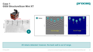 © Proceq 2018 Looking into concrete with stepped-frequency continuous-wave ground-penetrating radar 22
Case 1
GSSI StructureScan Mini XT
All rebars detected; however, the back wall is out of range.
1
 