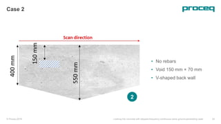 © Proceq 2018 Looking into concrete with stepped-frequency continuous-wave ground-penetrating radar 24
Case 2
• No rebars
• Void 150 mm × 70 mm
• V-shaped back wall
2
 
