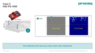 © Proceq 2018 Looking into concrete with stepped-frequency continuous-wave ground-penetrating radar 25
Case 2
Hilti PS-1000
Void detected with spurious noise; back wall undetected.
2
 