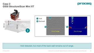 © Proceq 2018 Looking into concrete with stepped-frequency continuous-wave ground-penetrating radar 26
Case 2
GSSI StructureScan Mini XT
Void detected, but most of the back wall remains out of range.
2
 