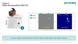 © Proceq 2018 Looking into concrete with stepped-frequency continuous-wave ground-penetrating radar 34
Case 4
GSSI StructureScan Mini XT
Covers a larger depth than the Hilti PS-1000, but ultimately with similar results.
4
 