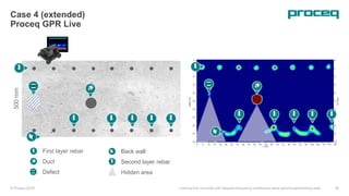 © Proceq 2018 Looking into concrete with stepped-frequency continuous-wave ground-penetrating radar 36
Case 4 (extended)
Proceq GPR Live
First layer rebar
Duct
Defect
Back wall
Second layer rebar
Hidden area
 