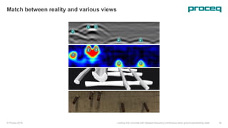 © Proceq 2018 Looking into concrete with stepped-frequency continuous-wave ground-penetrating radar 38
Match between reality and various views
 