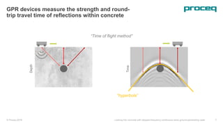 © Proceq 2018 Looking into concrete with stepped-frequency continuous-wave ground-penetrating radar 7
GPR devices measure the strength and round-
trip travel time of reflections within concrete
Depth
Time
“hyperbola”
“Time of flight method”
 
