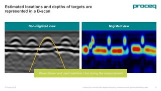 © Proceq 2018 Looking into concrete with stepped-frequency continuous-wave ground-penetrating radar 8
Estimated locations and depths of targets are
represented in a B-scan
Non-migrated view Migrated view
Views shown and used real-time / live during the measurement
 