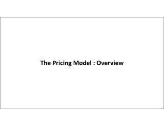 24
The Pricing Model : Overview
 