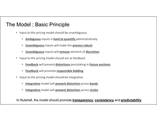 25
The Model : Basic Principle
• Input to the pricing model should be unambiguous
• Ambiguous inputs is hard to quantify administratively
• Unambiguous inputs will make the process robust
• Unambiguous inputs will remove element of discretion
• Input to the pricing model should act as feedback
• Feedback will prevent distortions percolating in future auctions
• Feedback will promote responsible bidding
• Input to the pricing model should be integrative
• Integrative model will prevent distortion across bands
• Integrative model will prevent distortion across circles
In Nutshell, the model should promote transparency, consistency and predictability
 