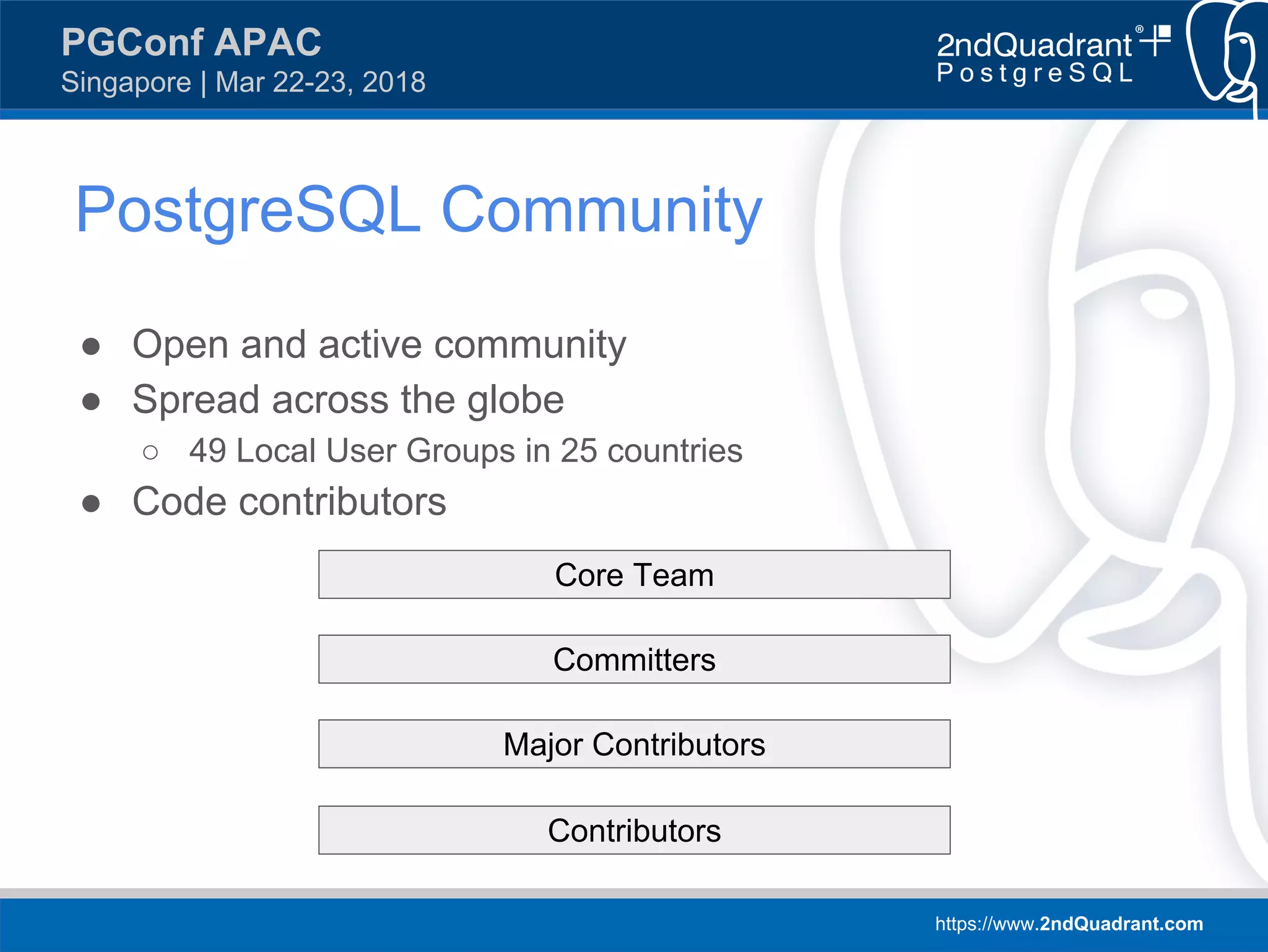 https://www.2ndQuadrant.com
PGConf APAC
Singapore | Mar 22-23, 2018
● Open and active community
● Spread across the globe
○ 49 Local User Groups in 25 countries
● Code contributors
PostgreSQL Community
Core Team
Committers
Major Contributors
Contributors
 