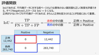 N
P
IP
∩ 01 2 3
∪ 01 2 3
0 U g7 8 = N
,2 3 e a i 0 g
v U se o e g
01 2 3 ,2 3
 