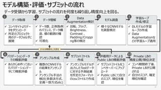 u
b
vg i
2A 4C8 0
c o
ü /0 b
vg
ü /4C4
D9 8 C4C
b
ü eT
2A 4C8 0 c
ü N
o t
ah
/4C4
D9 8 C4C p
sdr
u
2D5 6 0 u
ü
ü 2D5 6 0 N
o
t
vg
ü
L 38BC
m
6B vg
vg
ü 11
ü P
p n
8C6
u
ü v
u
ü
ü
ü i
t
ü
ü
A 9 C 8BB
CA4BC
2477 9 A
9 p
ü 11
ahp
l
b l
( )
 