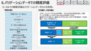 v oc
tP ocP
(
0 3984 / P
oc
(
0 8A2 5 / P
oc
t
2 2 6 5 2 8
rP
5 47
t
l 5 47
oc
t
ocP n h
v oc P
. 1 oc g y u
t 44 24B e
i P L tP
t
)
0 3984 / P
oc
0 8A2 5 / P
oc
t
p
0 8A2 5 /
v I
2 2 6 5 2 8
m
bUa
ocP
0 3984 / v ocv oc
 