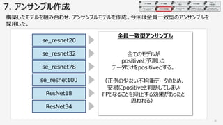 73 7 7A
73 7 7A
73 7 7A
73 7 7A
27 07A
27 07A
9A9 7 _
9A9 7
F n u
v 9A9 7
.1 i o
g
l NL P p
s
t
r
1 9 4A7 /
a
4A4 B8 7 A4A9
bm
Rc
e
1B5 96 / ee
 