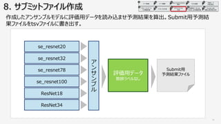 Ri
g
0 9B4 7 .
SN L
4 4 A8 7 4 9
e
_P
0A5 96 . _u _
D
73 7 7
73 7 7
73 7 7
73 7 7
17 /7
17 /7
_P
a v
2A5 9 P
l c
s _P m r l c n2A5 9 P l
c B bo n
 