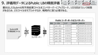 g 1A5:96 0 Lg
i
a
1 9B4 7 0
L K
P
.4 4 A8 7 4 9
_S
g
1A5:96 0 Lga
a
Lg
A 7 3
/7 4 A
A 7 3
A 7 3
A 7 3
A 7 3
A 7 3
2A5 9
l c
bv 2A5 9 l c rs e
u o to m ns u
 