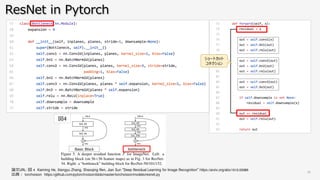 4 torchvision https://github.com/pytorch/vision/blob/master/torchvision/models/resnet.py
B
URL: 4 Kaiming He, Xiangyu Zhang, Shaoqing Ren, Jian Sun ”Deep Residual Learning for Image Recognition” https://arxiv.org/abs/1512.03385
 