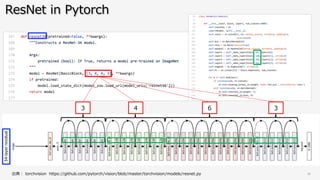 6 / : 3 .
3 . /6/3 . 46 / . 3 4: 3 . /6/3 3 6 3 . /6/3 3 6 6 4:
 