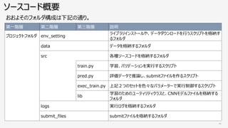 C
vx
t t u o x o
n
o n
o n
o n x
e N_ rt o n x
c o g e n x
b s sx f rt o n
. yo n
rt o n
la i m
 