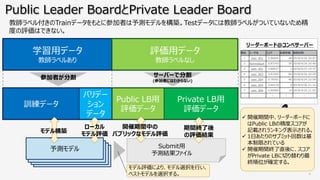 / 4985 .7367 3 6 / 8 3 7 .7367 3 6
e 1 38 r is 17 o
mP P
S mS mr
/ 4985 . P / 8 3 7 . P
0 4:8 P
r c
) ( (
v
v
7 2
7 :3
7 2
7 2
7 2
7 2
7 2
ü n
/ 4985 . o
u _
ü L
ü n ta
/ 8 3 7 . b l T
dK
 