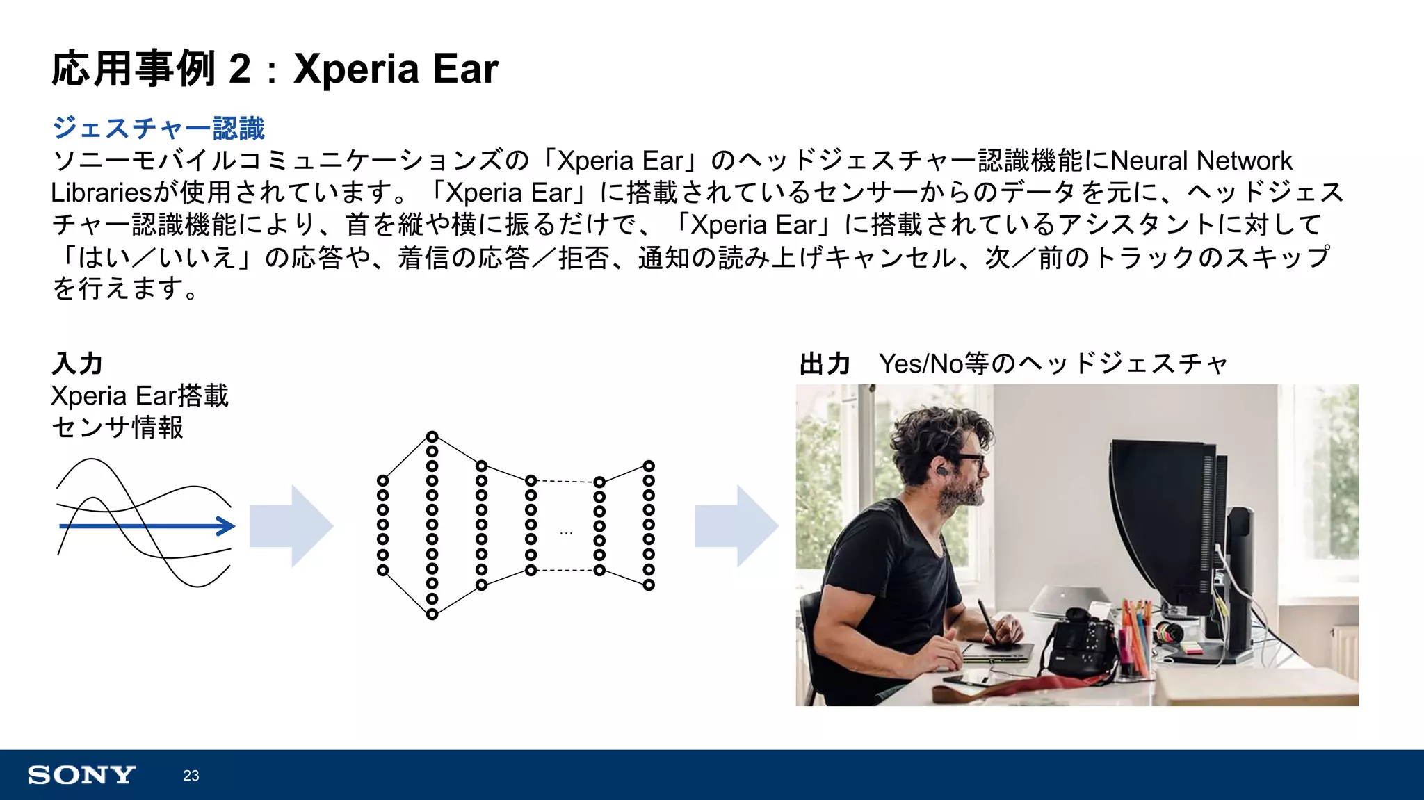 2018/3/23 Introduction to Deep Learning by Neural Network Console | PPT