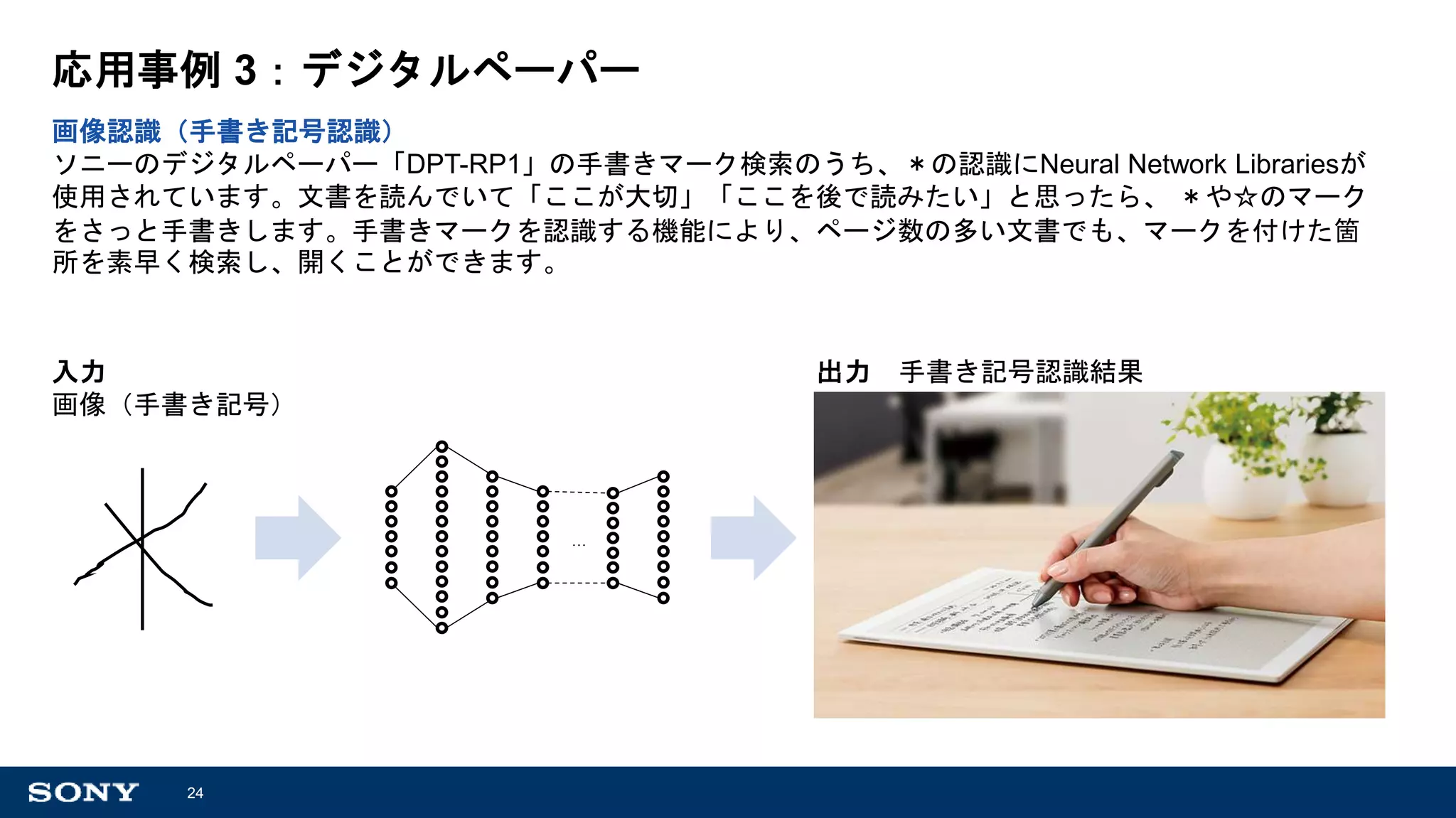 2018/3/23 Introduction to Deep Learning by Neural Network Console | PPT
