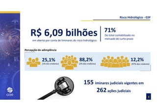Diálogo – Presente e Futuro
Encontros e debates entre
agentes e instituições do setor
2
 