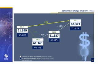 Diálogo – Presente e Futuro
Encontros e debates entre
agentes e instituições do setor
2
 