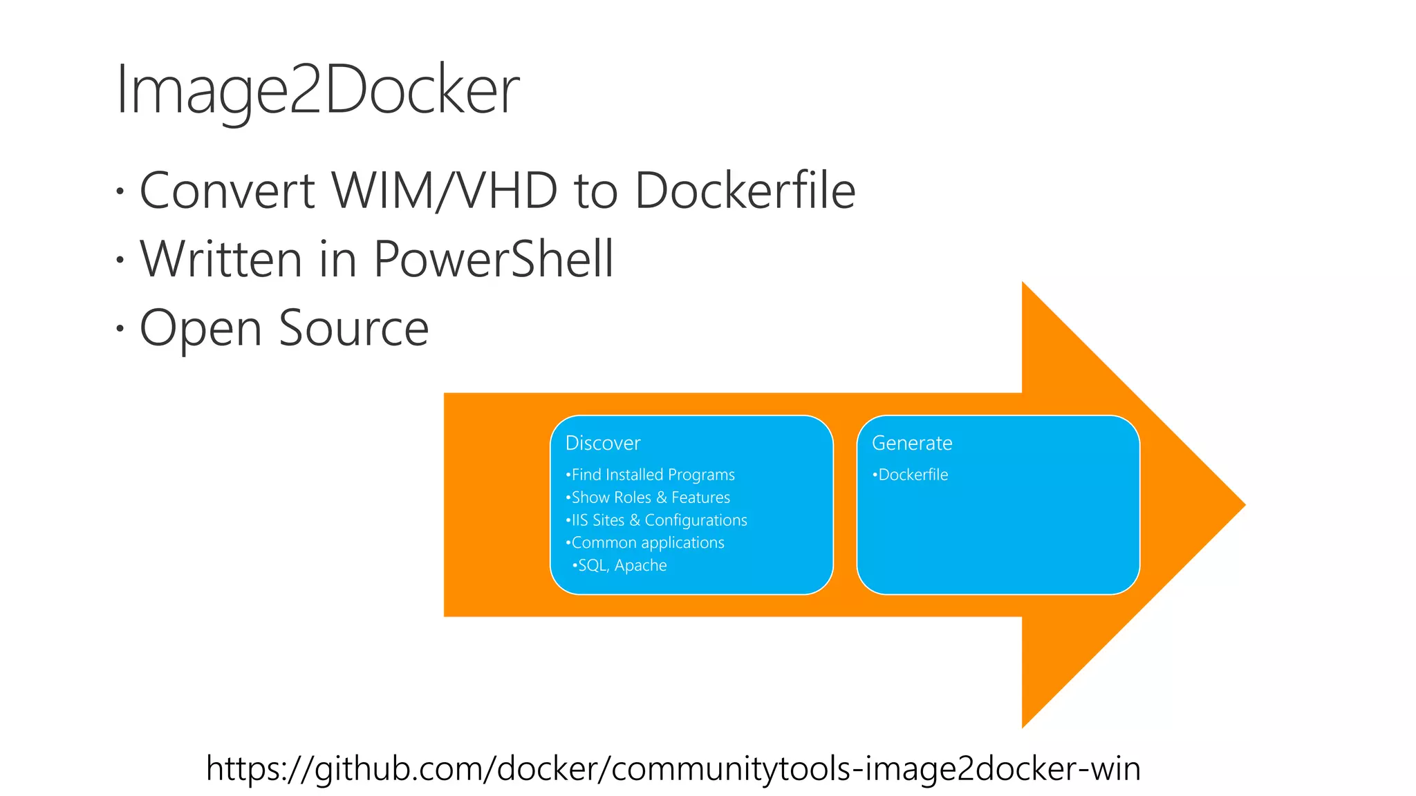  Convert WIM/VHD to Dockerfile
 Written in PowerShell
 Open Source
Discover
•Find Installed Programs
•Show Roles & Features
•IIS Sites & Configurations
•Common applications
•SQL, Apache
Generate
•Dockerfile
https://github.com/docker/communitytools-image2docker-win
 