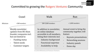 © 2018 Whiteboard Venture Partners
Crawl Walk Run
Weekly newsletter
updates from RU Alum
founder companies incl.
but not l...