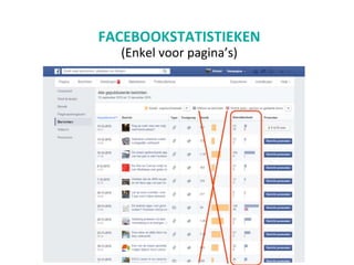 FACEBOOKSTATISTIEKEN
(Enkel voor pagina’s)
 