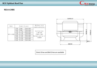 RCU Upblast Roof Fan
RCU-A-24BS
1.0HP 750W 220V/60Hz
1.0HP 750W 120V/60Hz
1.5HP 1.1kW 220V/60Hz
1.5HP 1.1kW 120V/60Hz
2.0HP 1.5kW 220V/60Hz
2.0HP 1.5kW 120V/60Hz
3.0HP 2.2kW 220V/60Hz
3.0HP 2.2kW 120V/60Hz
Model Normal AC motor
EMC Motor with
speed controller
RCU-A-24BS
Satified form
1.0HP-2HP
(750W-1.5kW)
Maximum speed up to
1100RPM
Direct Drive and Belt Drive are available
 