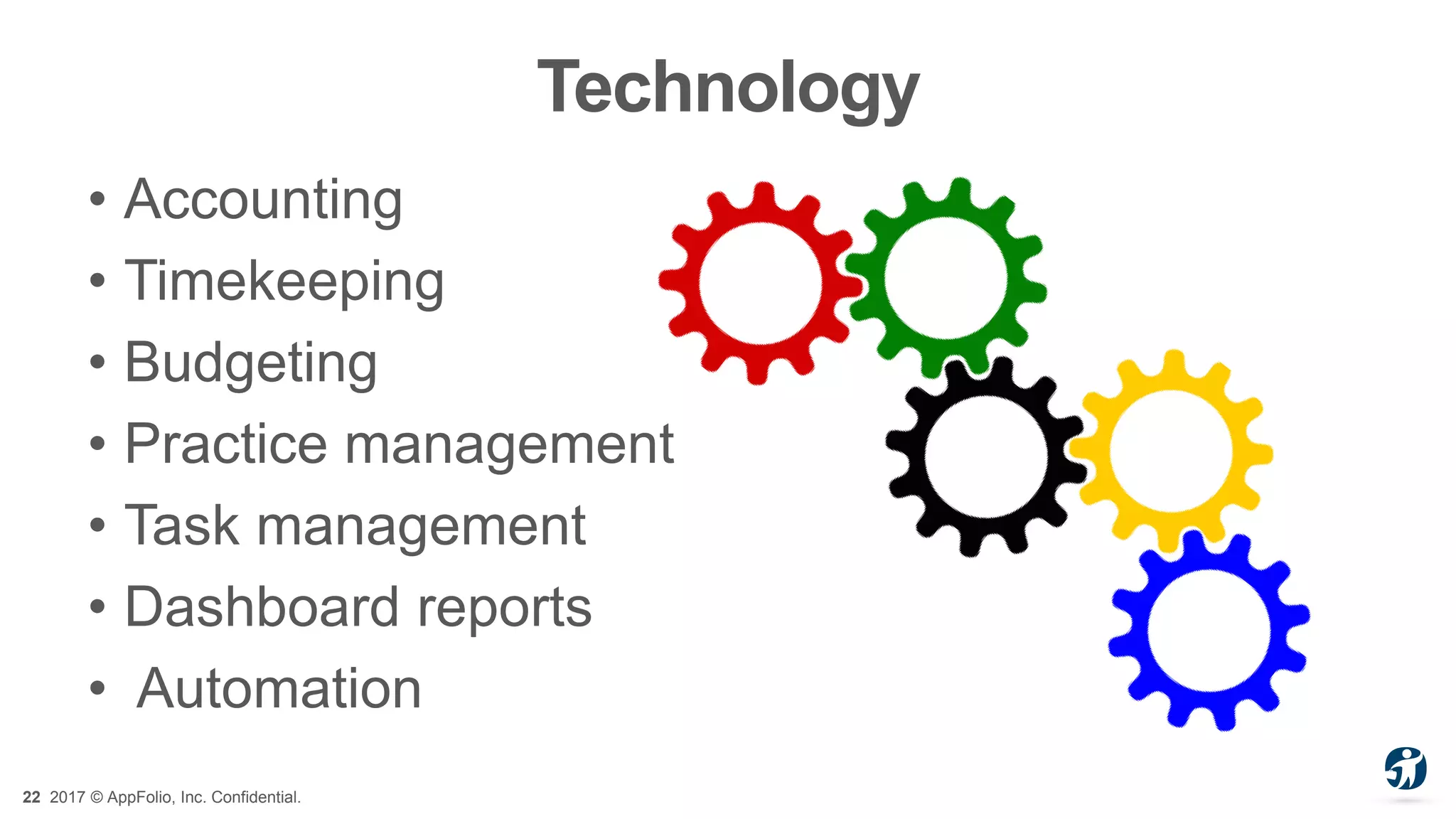 22 2017 © AppFolio, Inc. Confidential.
Technology
• Accounting
• Timekeeping
• Budgeting
• Practice management
• Task management
• Dashboard reports
• Automation
 