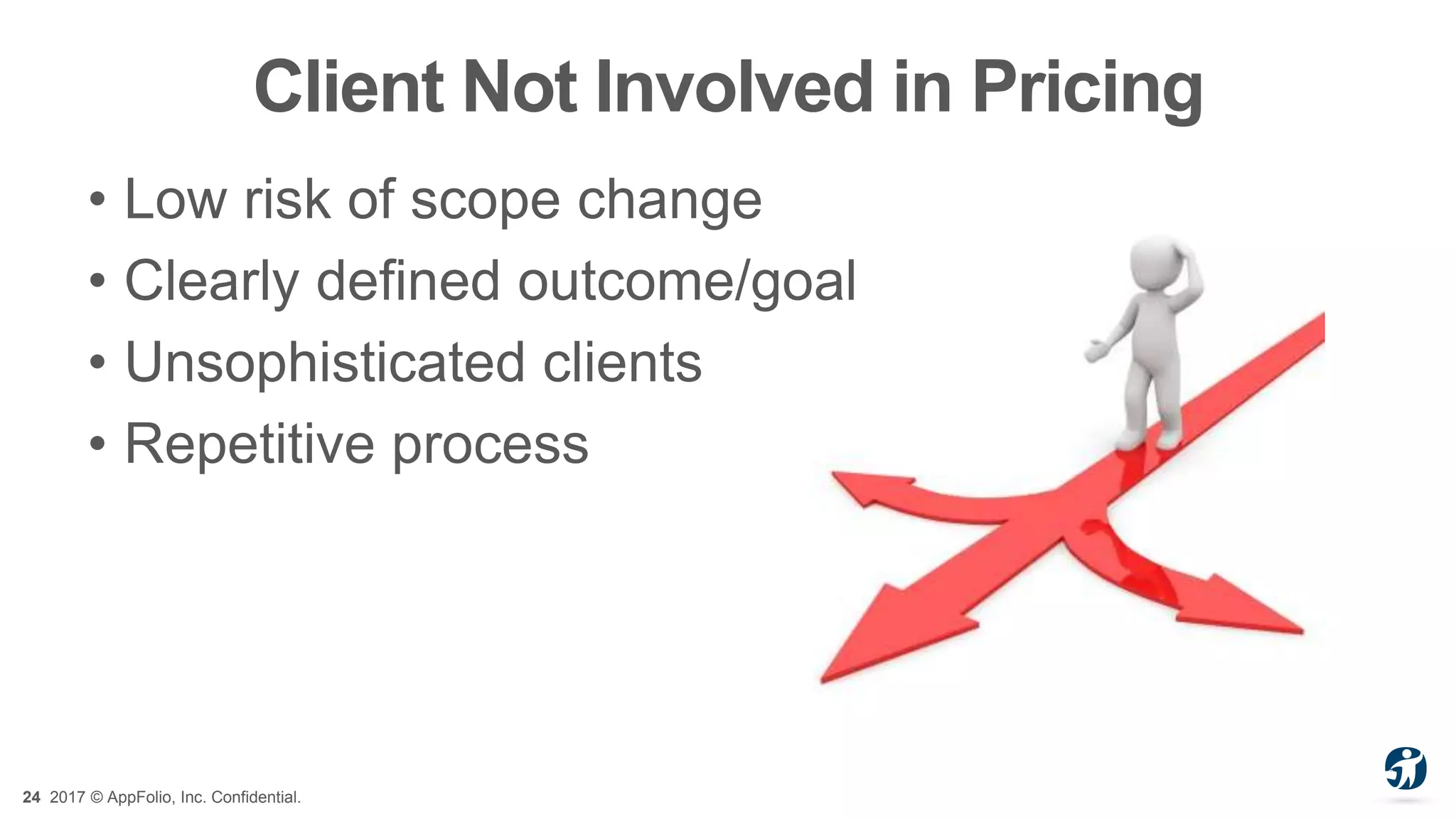 24 2017 © AppFolio, Inc. Confidential.
Client Not Involved in Pricing
• Low risk of scope change
• Clearly defined outcome/goal
• Unsophisticated clients
• Repetitive process
 
