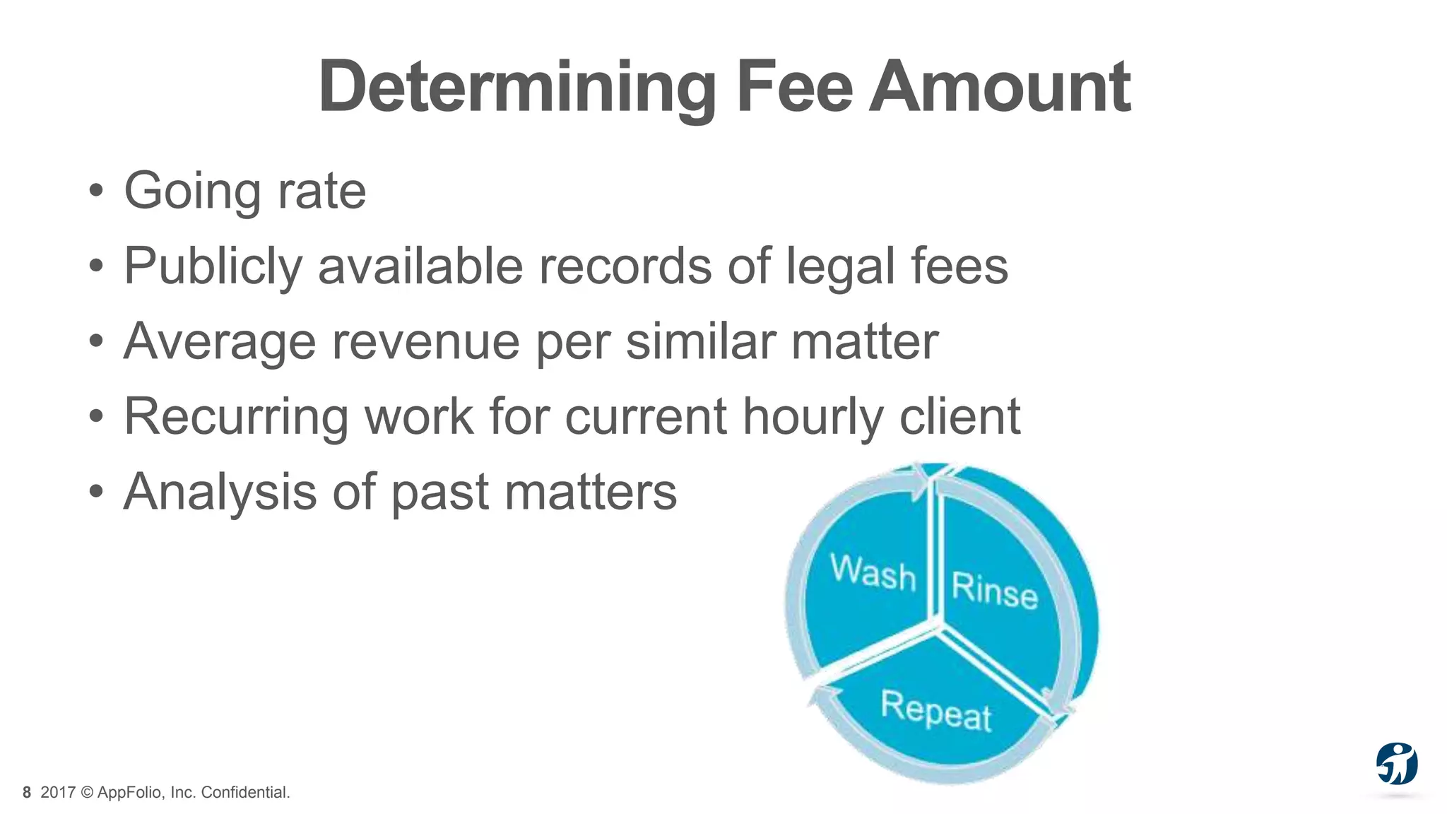 8 2017 © AppFolio, Inc. Confidential.
Determining Fee Amount
• Going rate
• Publicly available records of legal fees
• Average revenue per similar matter
• Recurring work for current hourly client
• Analysis of past matters
 