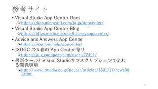 参考サイト
• Visual Studio App Center Docs
https://docs.microsoft.com/ja-jp/appcenter/
• Visual Studio App Center Blog
https://blogs.msdn.microsoft.com/vsappcenter/
• Advice and Answers App Center
https://intercom.help/appcenter/
• JXUGC #24 春の App Center 祭り
https://jxug.connpass.com/event/72491/
• 最新ツールとVisual Studioサブスクリプションで変わ
る開発環境
http://www.itmedia.co.jp/pcuser/articles/1801/17/news00
1.html
45
 