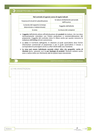 Lettera di dimissioni per pensionamento agente di commercio