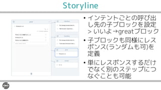 Storyline
• インテントごとの呼び出
し先の子ブロックを設定
> いいよ→greatブロック
• 子ブロックも同様にレス
ポンス(ランダムも可)を
定義
• 単にレスポンスするだけ
でなく別のステップにつ
なぐことも可能
 