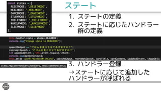 ステート
1. ステートの定義
2. ステートに応じたハンドラー
群の定義
3. ハンドラー登録
→ステートに応じて追加した
ハンドラーが呼ばれる
 